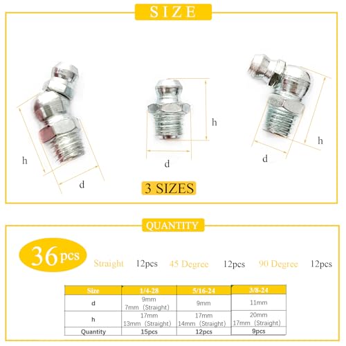 1/4"-3/8" 36Pcs 3 Sizes Grease Fitting Assortment Straight 45 90 Degree Grease Zerk Fittings, Galvanized Steel Grease Fittings and Grease Gun Tips for Industrial/Agricultural Machinery Yoliko - size: 3Size-36Pcs