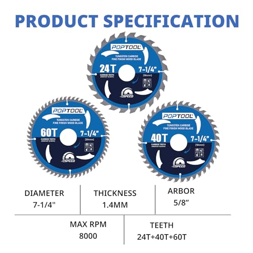 7-1/4 Inch Circular Saw Blade with Expansion Slots, Low Noise Design, Stress Relief Cut Blade for Smooth & Stable Wood Cutting