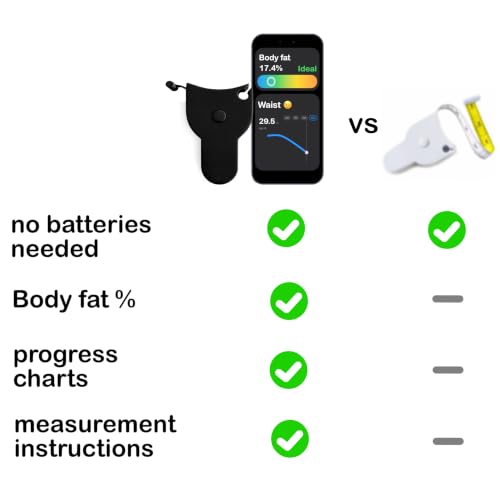 Analog Body Tape Measure - color: Black