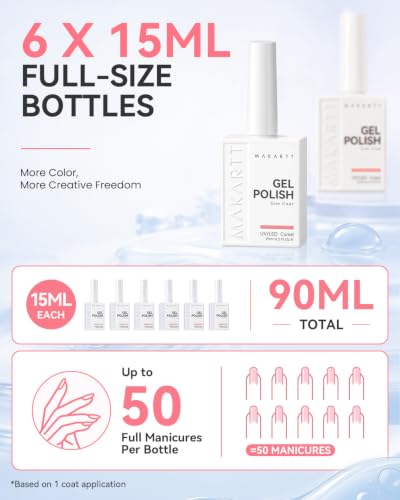 Makartt Jelly Pink Nude Red Gel Nail Polish Set 15ML: 6 Sheer Colors - color: Warm Rose