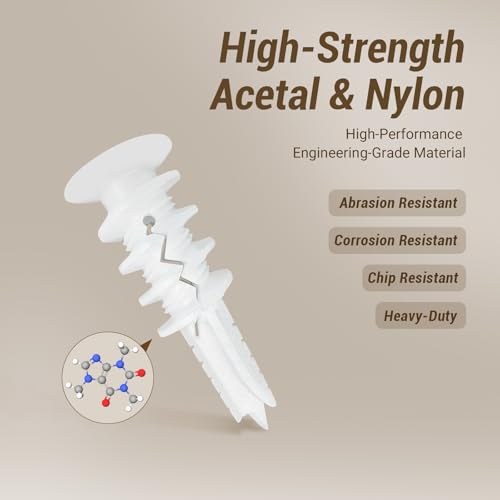 40Pcs Drywall Anchors and Screws Kit, Self Drilling Drywall Anchors Heavy Duty Holds 80lbs, No Drill Hole Required, #8 Phillips Head Screws Assortment Kit for Sheetrock/Plaster Walls(40)