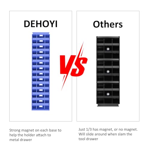 DEHOYI 48 pcs MAGNETIC Modular Wrench Organizers for Tool Drawers - Wrench Rack with Metric&SAE Labels, Perfect Tool Storage Holder. Gift for mechanics (Blue) - style: Magnetic (48 pcs Blue)