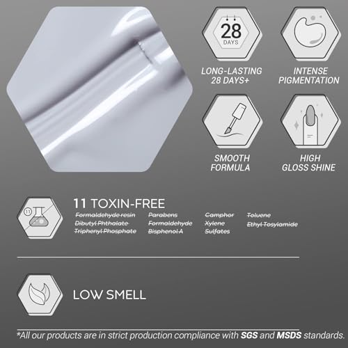 modelones Fall Grey Gel Nail Polish Set 6 Lisht to Dark Colors - color: A A2 Grey Collection