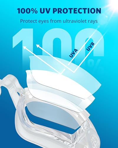 Aegend Swim Goggles, Swimming Goggles No Leaking Full Protect Adult Youth - color: Clear