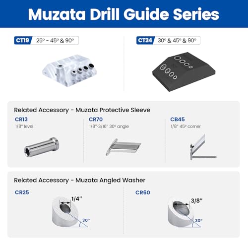 Muzata Upgraded Multi-Angle Cable Railing Drill Guide Jig Black CT24 - size: Black