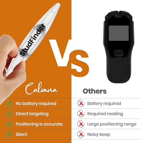 (2-Pack) Calvana Upgraded Magnetic Stud Finder - No Battery Wall Scanner with Extra Powerful Magnets for Deep Detection on Wood & Metal Studs in Drywall, Not for Plaster Walls