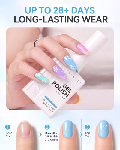 Makartt Pastel Gel Nail Polish Set 15ML: 6 High-Gloss Colors - color: Summer Spritz