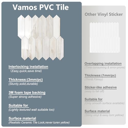Vamos Tile Glossy Wood Marble Grain Backsplash Tile Peel and Stick, 12.8 x 12.8 Inch 10 Sheets Long Hexagon PVC Self Adhesive Mosaic Wall Tiles Stick on Backsplash for Kitchen and Bathroom - color: Glossy Wood Marble Pinkish Grain