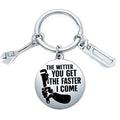 Plumbing Gifts for Men Plumber Appreciation Gifts for Plumber Ideal Plumbers Gift Keychain Gift for Husband Boyfriend Dad Retirement Valentine’s Day Christmas Birthday Coworkers Present