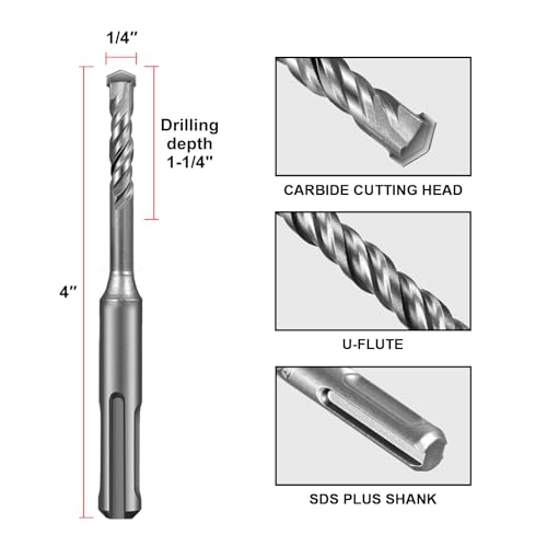 SALI Rotary Hammer Drill Bits 1/4"*4" 10 Pcs Rotary Hammer Drill Bits Concrete Masonry Hole Tool with Storage Case for Concrete, Stone, Brick - size: 1/4"*4"