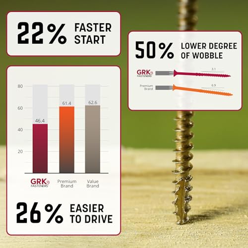 GRK Fasteners R4™ #10 x 3-1/8" Multi-Purpose Framing Screws, 630 PCS - size: #10 x 3-1/8" 630 count