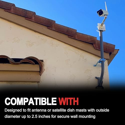 4” Heavy-Duty Wall Mount Pair with Brackets & Lag Bolts for TV Antenna Mast | 2 pack