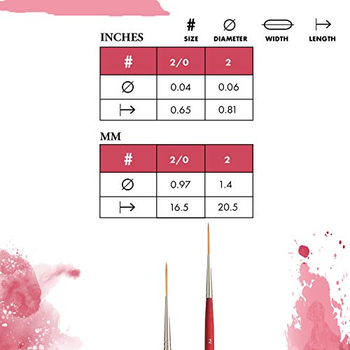 Princeton Velvetouch Script Liner Brush, Synthetic, Short Handle, Size 2, 1 Count - size: Size 2