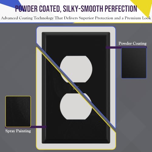 ENERLITES Duplex Receptacle Outlet Metal Wall Plate, 1-Gang, Black Matte - color: Black Matte, size: Standard Size
