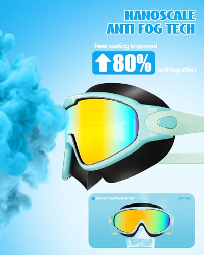 Aegend New Kids 2 Pack Wide View Swim Goggles, Anti-Fog/UV No Leak Goggles with Ear Plugs Kids 3-14 - color: Blue Rose & Black Green Aqua