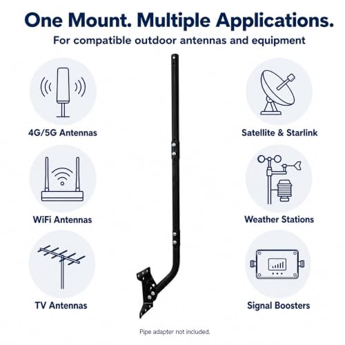 PIBIDI Long-Reach Antenna Mount, 1.25x49.75in J-Pole for Weather Station - color: Length 49 3/4"