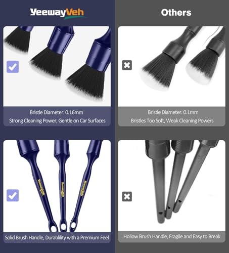 YeewayVeh 3PCS Car Detailing Brush Set, Ultra Soft, Indigo/Black - color: Indigo/Black