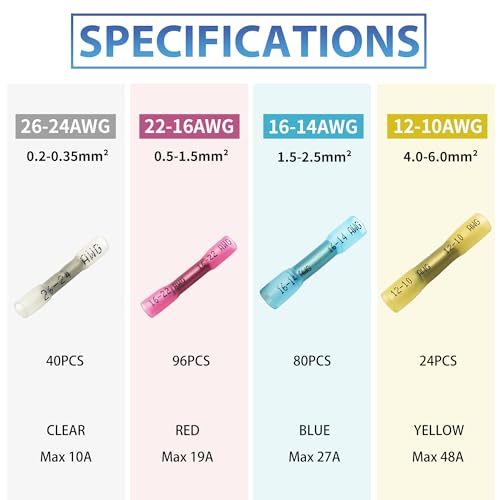 Heat Shrink Butt Connectors Kit - Waterproof Electrical Splice Crimp Terminal for Automotive Wiring - Marine Grade Heat Shrink Wire Connectors Set (240Pcs)