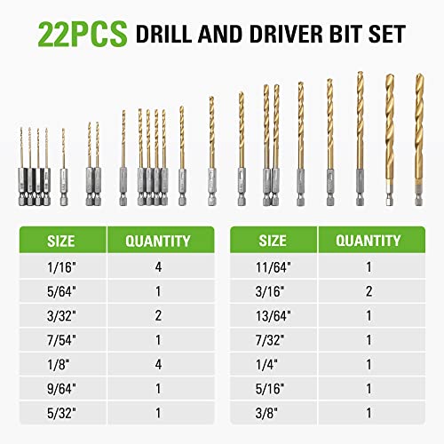 Greenworks 22 PC Titanium Twist Drill Bit Set, 135° Tip High Speed Steel, Ideal Drilling in Wood/Cast Iron/Aluminum Alloy/Plastic/Fiberglass - size: Tool Only(22-Piece Accessories)