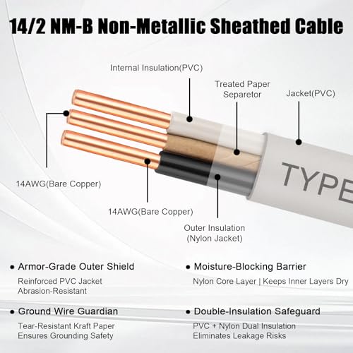 14/2 Wire with Ground - 10FT 14 Gauge NM-B Non-Metallic Sheathed Cable 100% Pure Copper 14 AWG 2 Conductor Residential Indoor Wire for Outlets, Switches, Other Loads and Lighting Wiring Projects etc. - size: 10FT, style: 14AWG/2