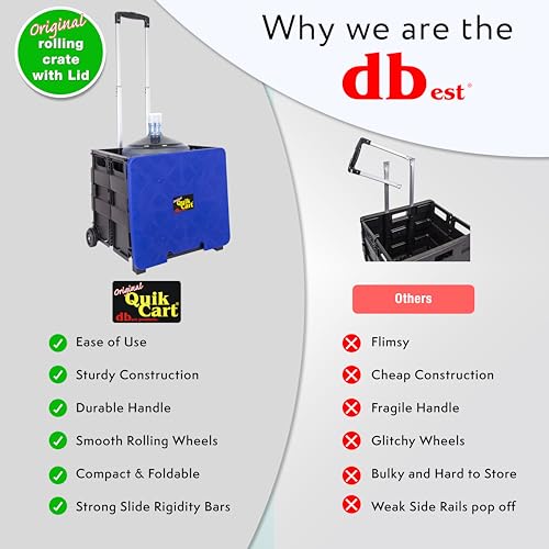 dbest Products Quik Cart Standard Collapsible Rolling Crate - Blue Lid - color: Black, Blue, style: Standard