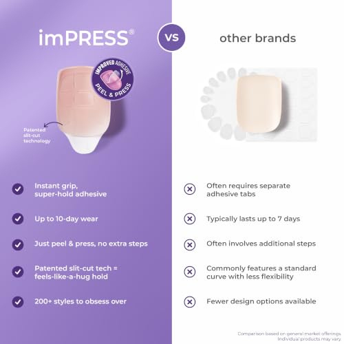 Kiss Impress No Glue Mani Press On Nails Kit, Over You, 30 Red Peel and Stick Nails, Super Slim Short Squoval, Glossy Gel Finish, PureFit Technology, Includes Prep Pad, Manicure Stick & Mini File - size: 1 Count (Pack of 30), style: Solid