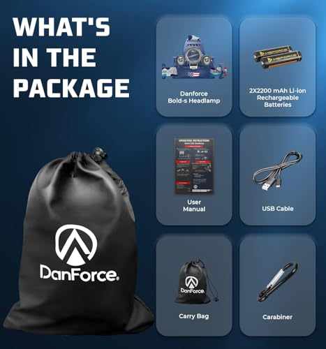 DanForce Headlamp. USB Rechargeable LED Head Lamp. Ultra Bright LUMINUS 1080 Lumen Headlamp Flashlight + Red Light. HeadLamps for Adults, Camping, Outdoors & Hard Hat Light. Zoomable IPX54 Headlight - color: Apollo