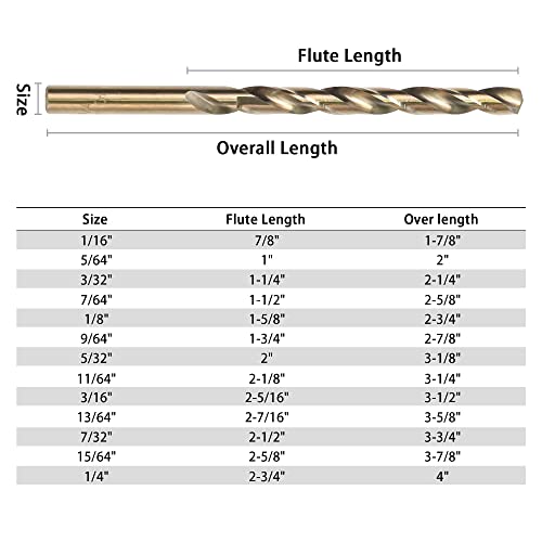 GMTOOLS 13Pcs Cobalt Drill Bits Set, M35 HSS 135 Degree Tip, Twist Jobber Length Drill Bit Kit for Hardened Metal, Cast Iron, Stainless Steel, Plastic and Wood with Storage Case 1/16"-1/4" - style: 13 pcs Cobalt