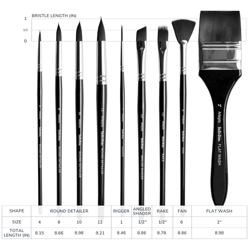 ARTEGRIA Watercolor Brush Set, 9 Soft Synthetic Squirrel Brushes - color: Black - 9pcs