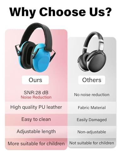 Kids Noise Canceling Earmuffs, 25-30dB Noise Reduction Ear Protection, Adjustable Headband Concert Fireworks, Autism - color: Blue