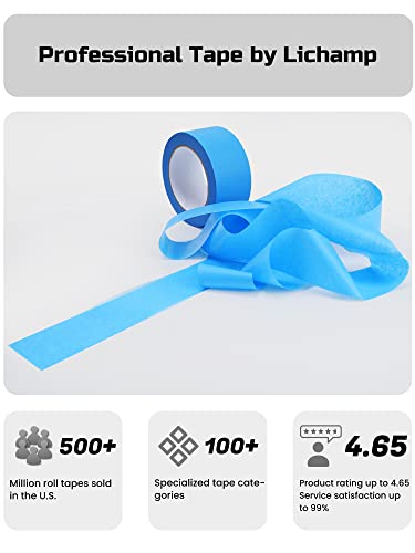 Lichamp Blue Painters Tape, 2 Bulk Pack 1.9 inch by 55 Yards Paper Tape | By 55 Yards Paper Tape, Blue Tapes for Crafts Arts