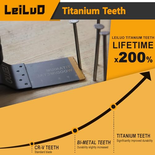 LEILUO 20Pcs Titanium Oscillating Tool Blades, Multitool Saw Blade Set