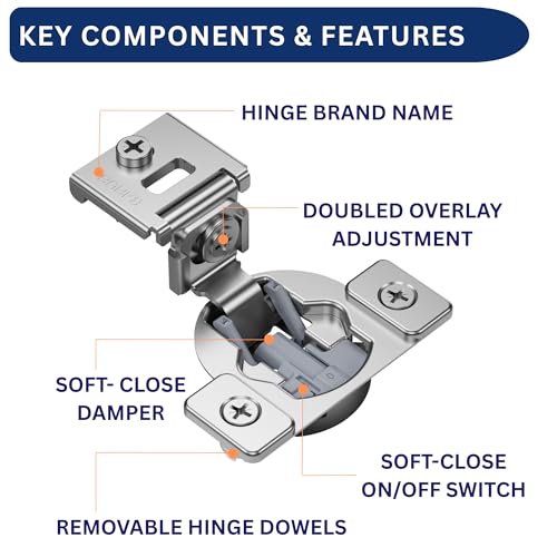 Burks Hinges 30 Pack 1 1/4'' Overlay Soft Close Hinges for Kitchen Cabinets - Stainless Steel, Anti-Rust, Self Closing Concealed Hinges, Installation Instruction and Screws Included - size: 1 1/4'' Overlay