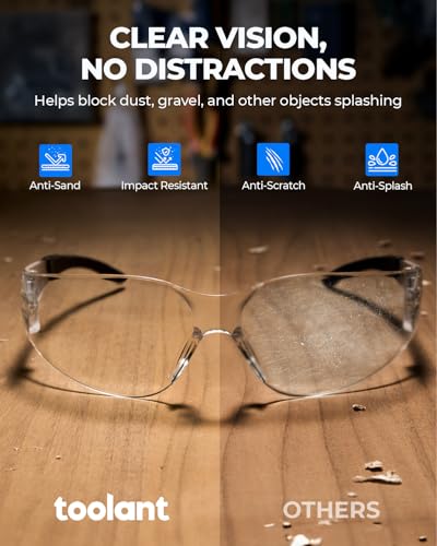toolant Bulk Safety Glasses with ANSI Z87.1 / UV 400 Standard, Clear and Smoke Grey - color: Clear