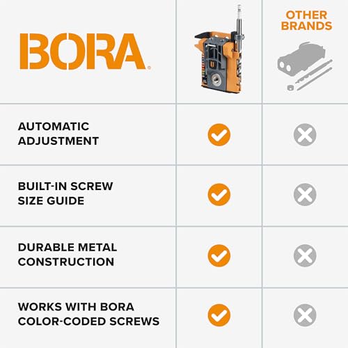 BORA Automatic Pocket Hole Jig Kit with 3in Face Clamp 50pc Screws - size: Mini Jig w/ Clamp