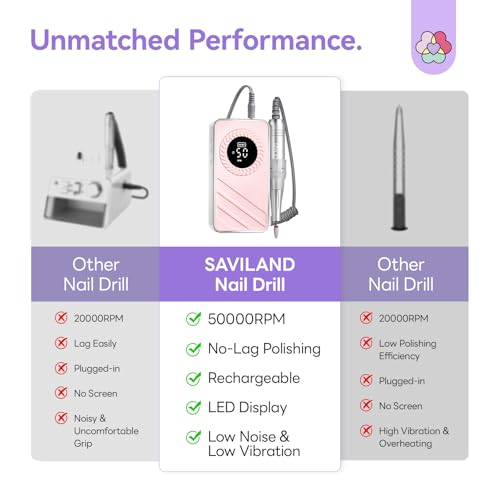 SAVILAND 30s Fast Removal Electric Nail Drills 50000 RPM for Acrylic Nails - color: Red