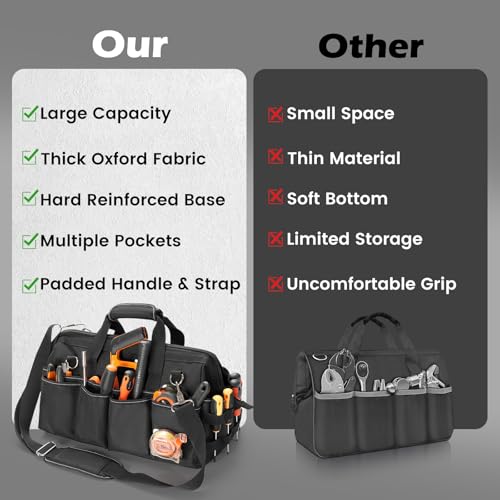 VJI 16" Portable Heavy Duty Tool Bag with Adjustable Shoulder Strap, Black - color: Black, size: Medium