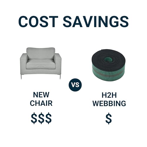 House2Home 3 Inch Webbing Elastic Chair & Couch Repair Roll - size: 3" x 60' - 70% Stretch