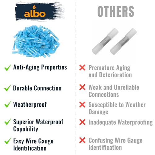 ALBO 200 Pcs Heat Shrink Butt Connectors for 26-10 AWG Electrical Wire - color: Butt 200Pcs Set 26-10 AWG