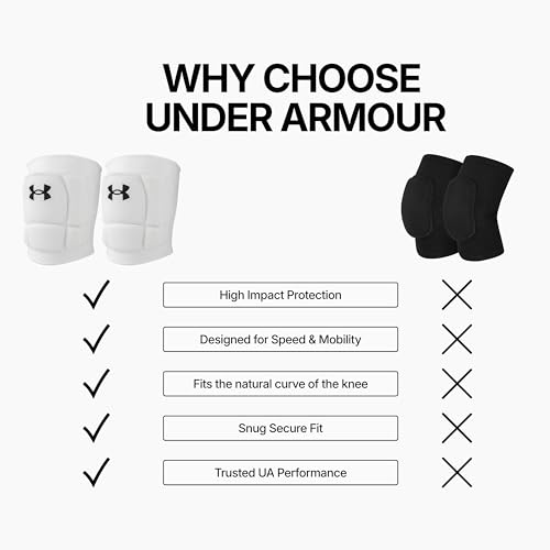 Under Armour Volleyball Knee Pads, Set of 2 - color: White, size: Small