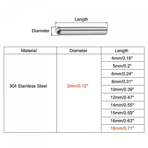 uxcell 3x18mm Dowel Pins, 50pcs 304 Stainless Steel Round Head Flat Chamfered End Dowel Pin Bunk Bed Pins Shelf Pegs Support Shelves Fasten Elements - size: 3x18mm