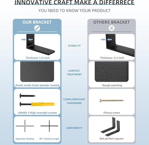 8 INCH x 4 INCH Shelf Support Bracket Heavy Duty, L Shelf Brackets ,max Load 88lbs, , Metal Brackets for Shelves, Counter Bracket ,Corner Brace,Pack of 4. (8 '' x 4 '' L-Shape) - size: 8" x 4" (L-Shape)