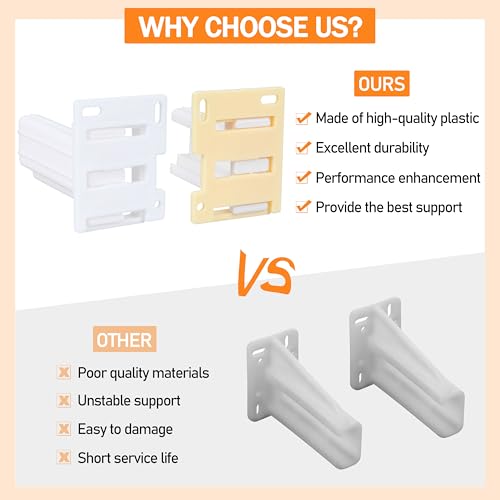 Drawer Slide Socket Set,Cabinet Hardware RV Drawer Part for 1" Drawer Slide - style: ¾” Slide Rail Groove with Raised Edge