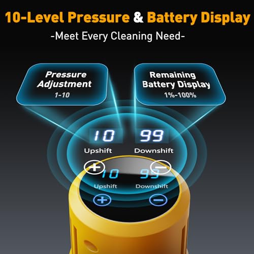 1100PSI Cordless Car Washer,Portable Battery Powered Cleaning Tool