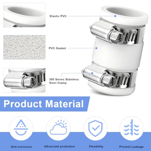 1056-075 3/4" Flexible PVC Condensate Coupling to Plumbing Condensate Pipe