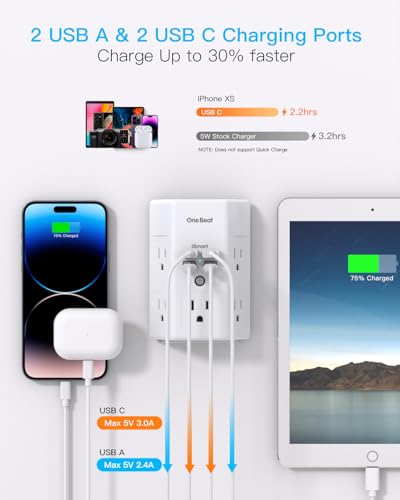 One Beat Surge Protector Wall Outlet Extender,3-Sided Outlet Splitter 1680J - color: White, size: 15.5w,1pcs