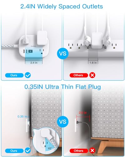 Cruise Essentials 2026,One Beat Travel Power Strip with USB C,Flat Plug - color: White, size: 10Ft