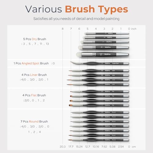 Nicpro Miniature Paint Brushes Drybrush - 21PCS Model Paint Brush Set - size: 21 PCS