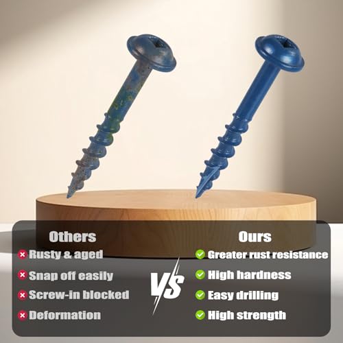 VGBUY Pocket Hole Screws 1 1/4 Inch, 135Pcs Pocket Screws #8 x 1-1/4", Blue Coated Wood Screws for Exterior, Coarse Thread Square Drive, Self-Tapping Tip - size: #8 x 1-1/4 inch