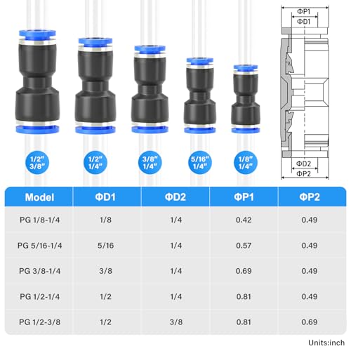 TAILONZ PNEUMATIC 1/8'' 1/4'' 5/16'' 3/8'' 1/2'' OD Straight Push to Connect Fittings Push Connectors Plastic Quick Release Connectors Air Line Fittings 50PCS - size: 1/8''OD/1/4''OD/5/16''OD/3/8''OD/1/2''OD, style: 50PCS